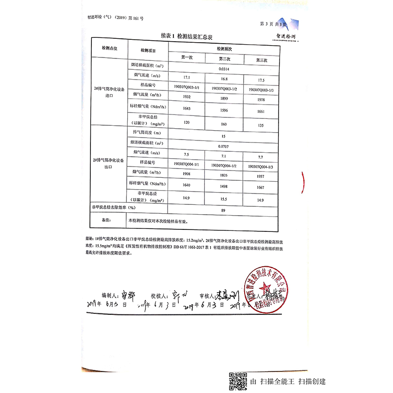 西安宏达特种玻璃废气合格监测报告_04.jpg